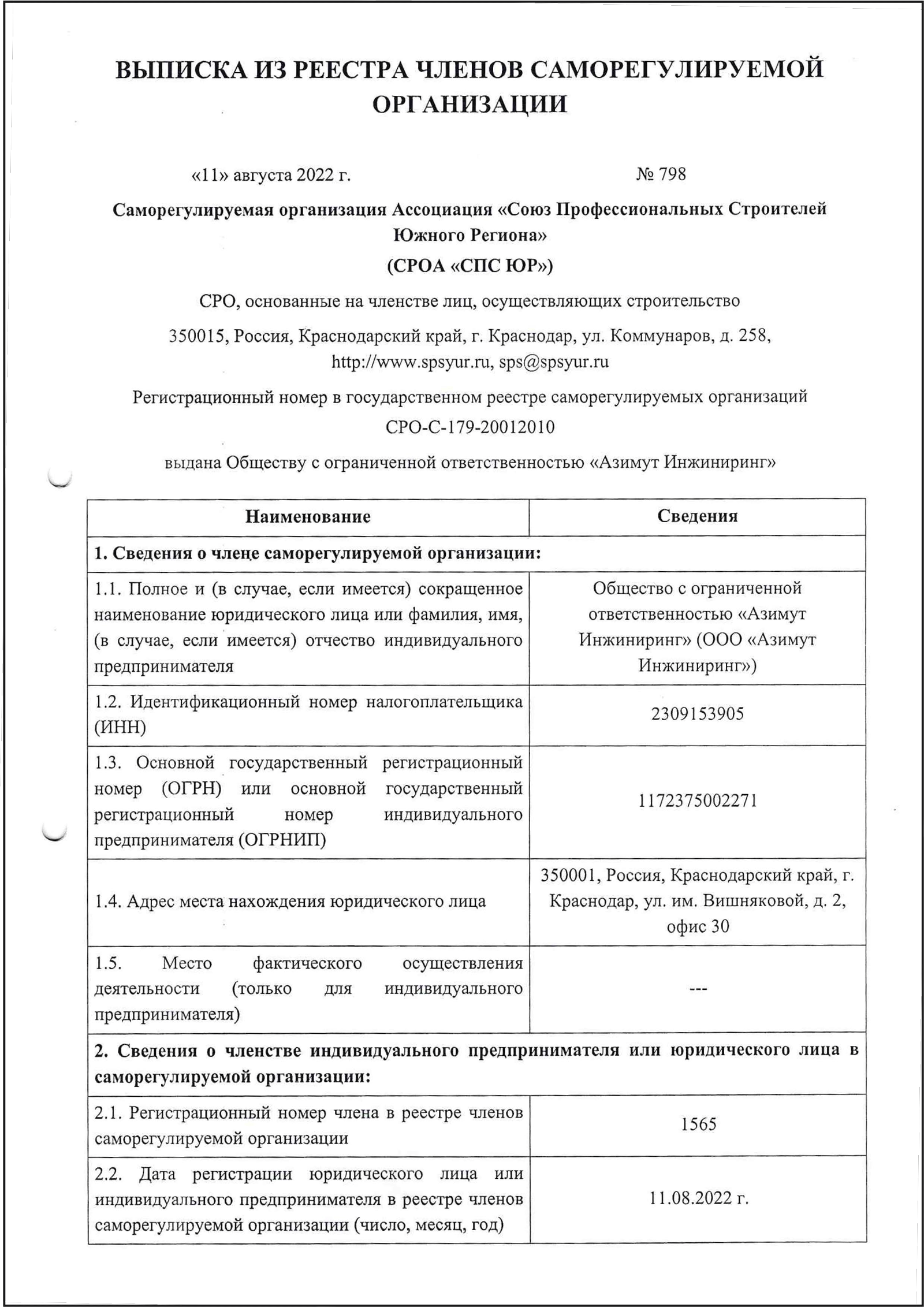 СРО